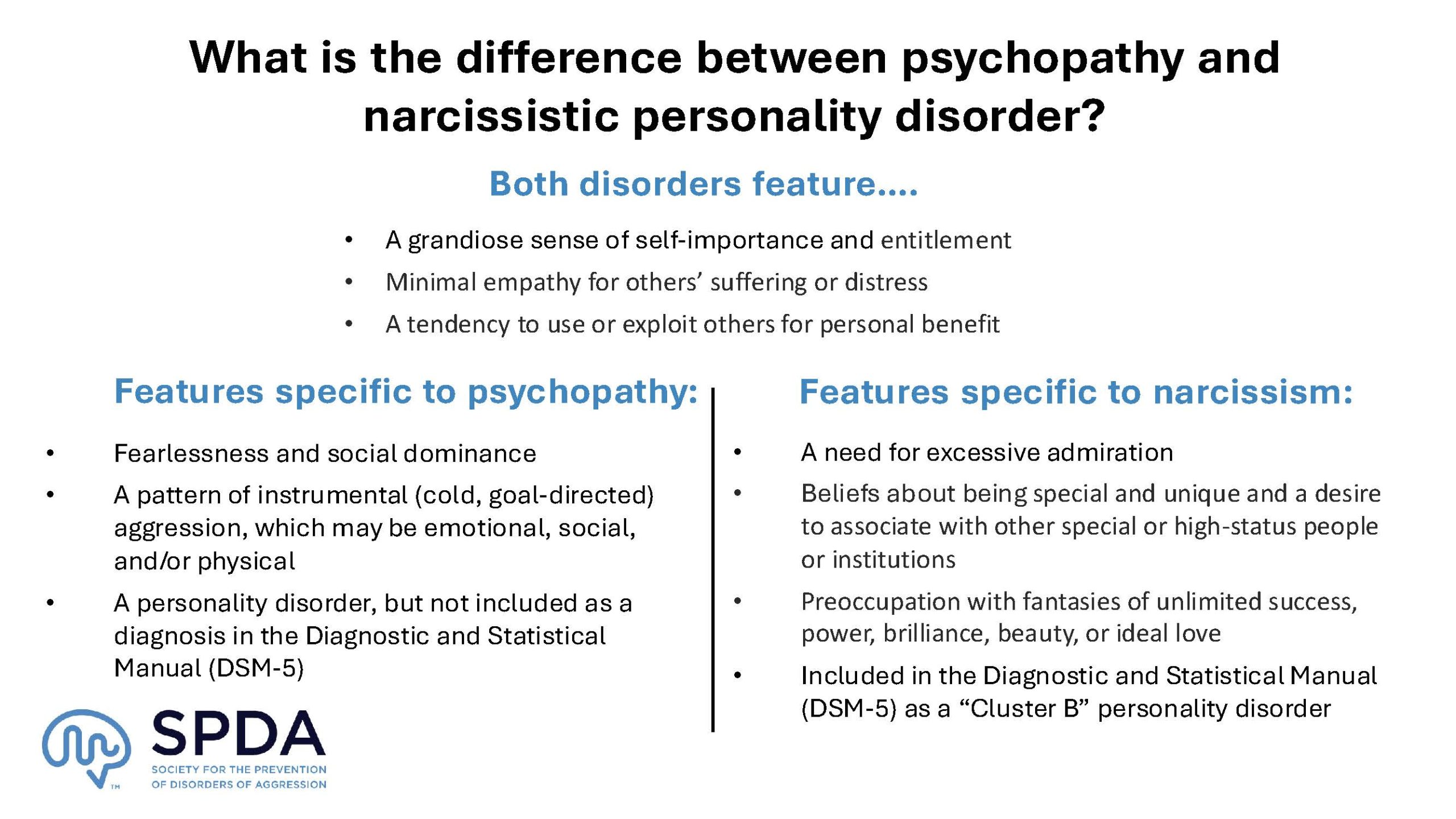 Psychopathy versus NPD